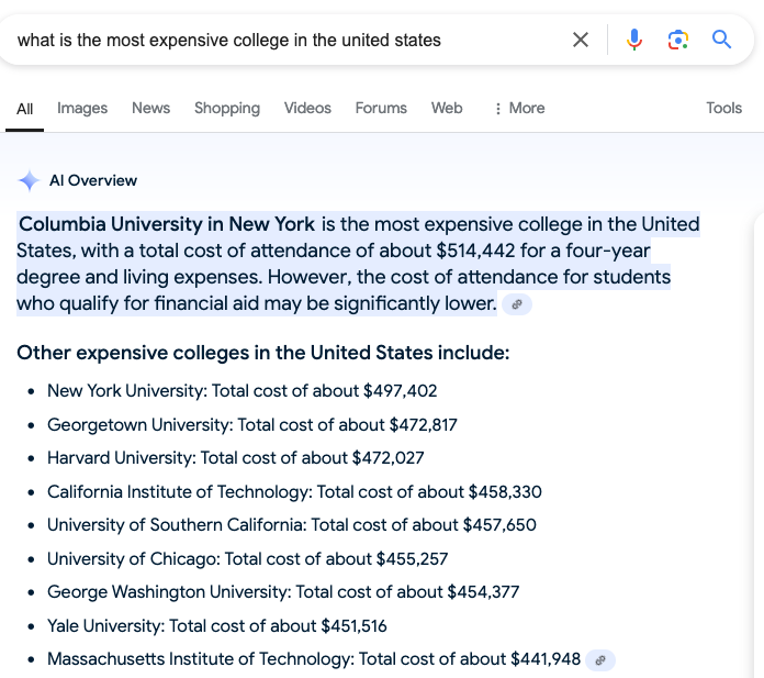 What Are The Most Expensive Colleges In The United States?