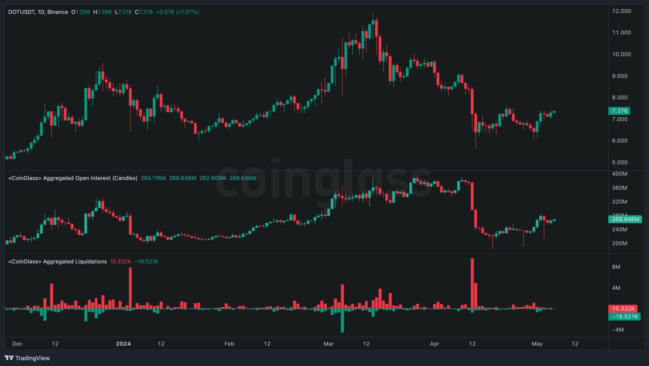 sentiment_analysis_chart