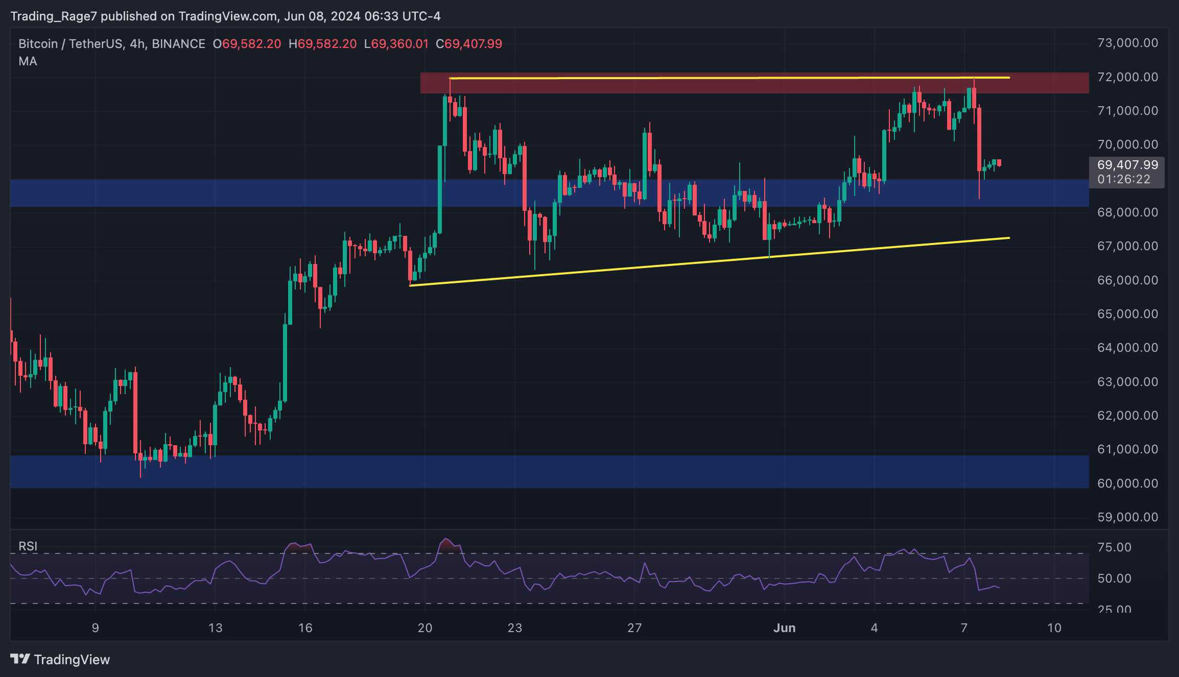 btc_price_chart_0906242