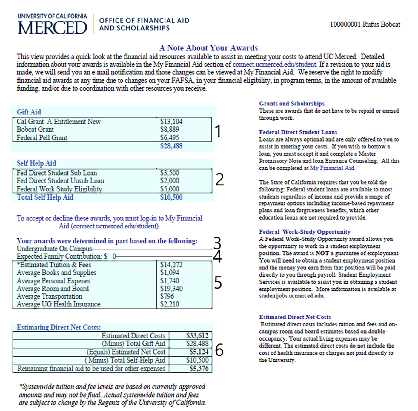 Financial Aid Award Letter Sample