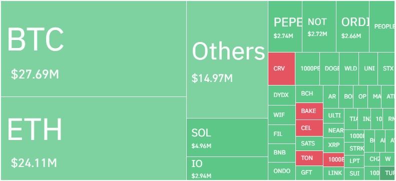 liquidation_heatmap