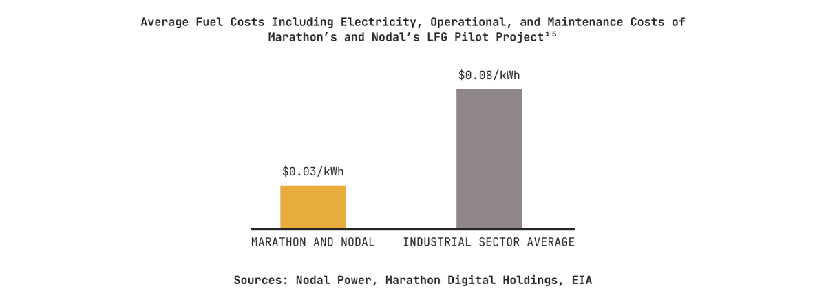 chart-5.png