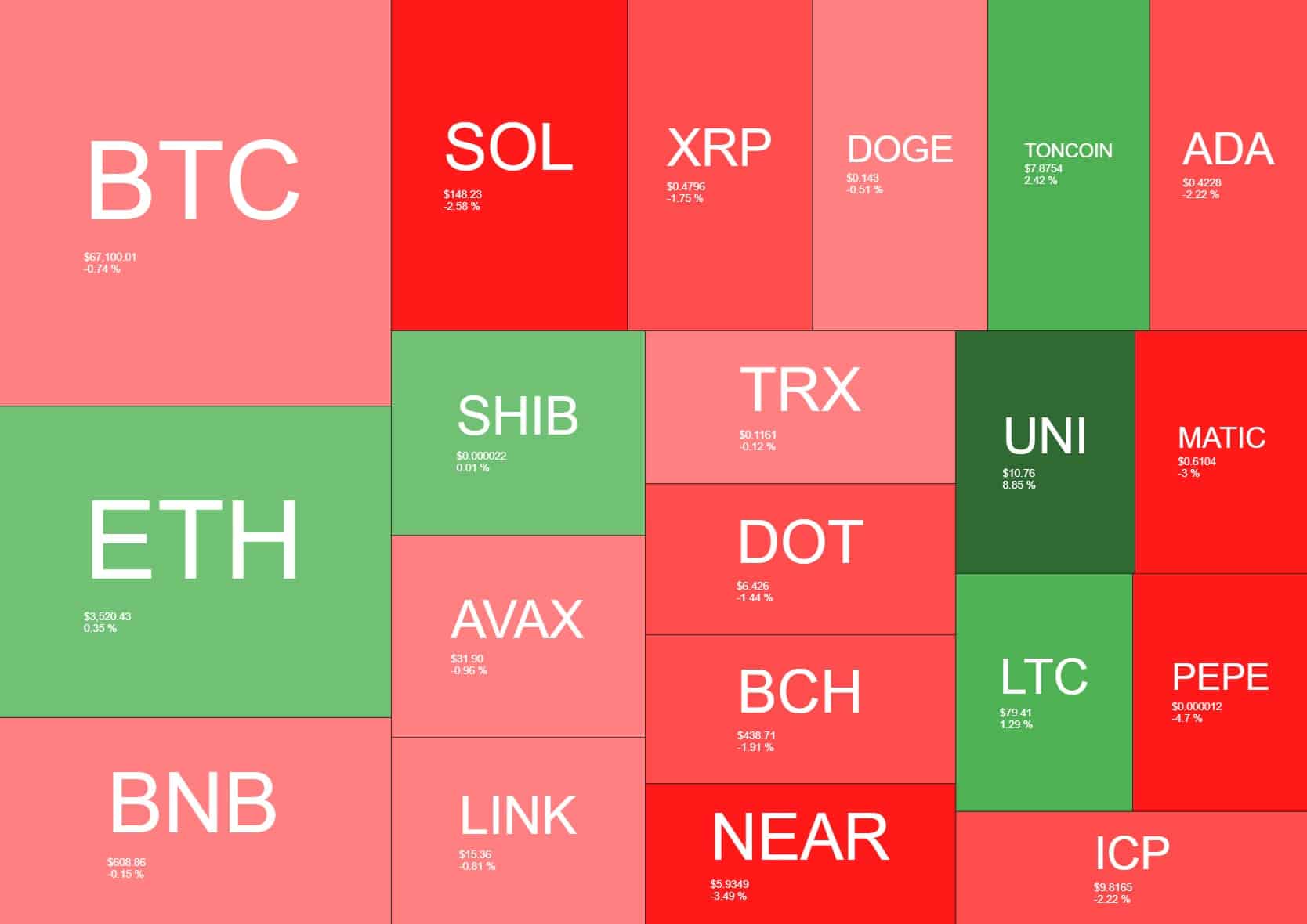 heatmap_1406241